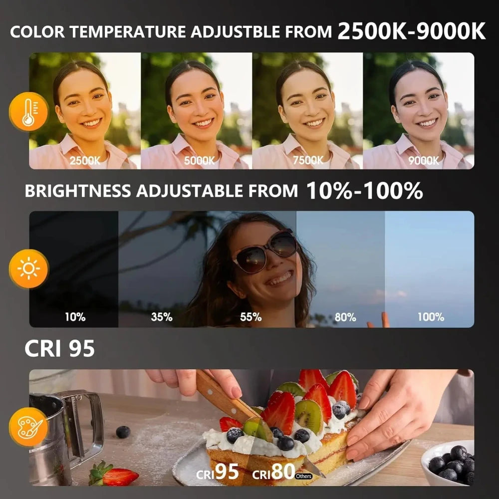 Magnetic LED Ring Light